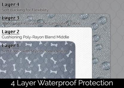 Washable Pee Pads for Dogs |18"X24"(4-Pack)| Eco Friendly Reusable Puppy Pads | Absorbent Piddle Pads Extra Large | Dog Training Pads | Whelping | Waterproof Potty Mats for Incontinence, Playpen/Crate